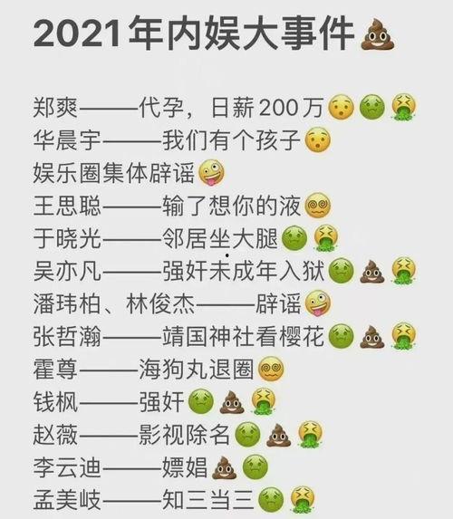 2021吃瓜总结